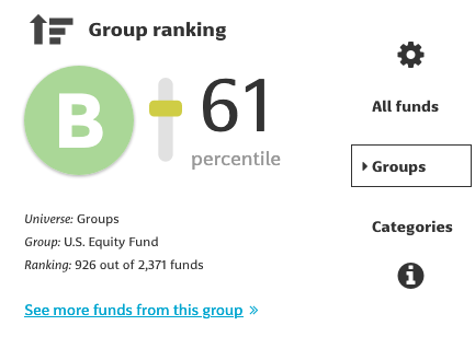 Gender Equality Funds ranking example